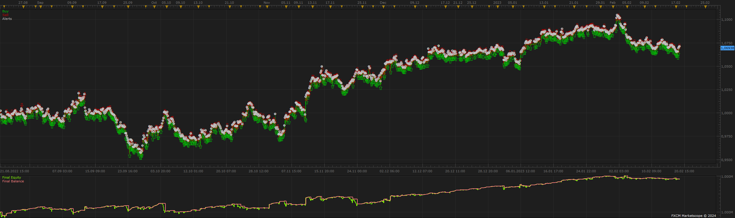 EURUSD H1 (03-25-2024 1804).png