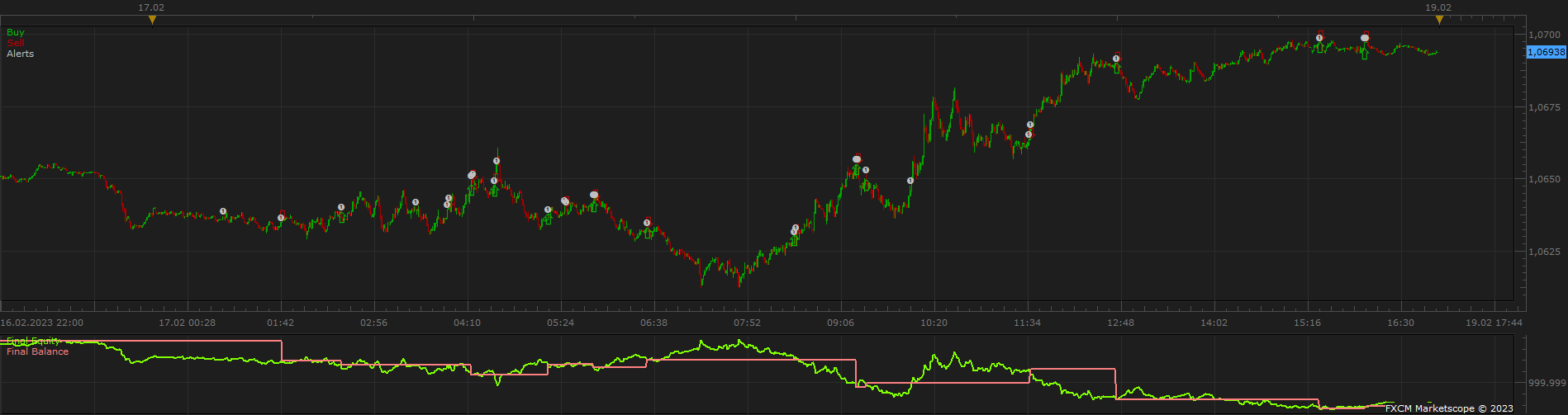 EURUSD m1 (08-15-2023 1909).png