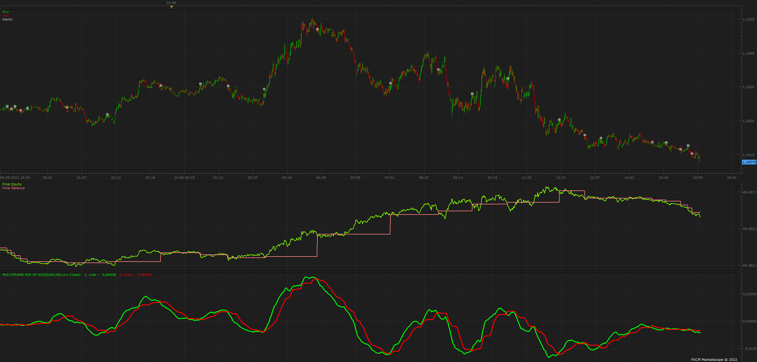 EURUSD m1 (06-22-2022 0852).png