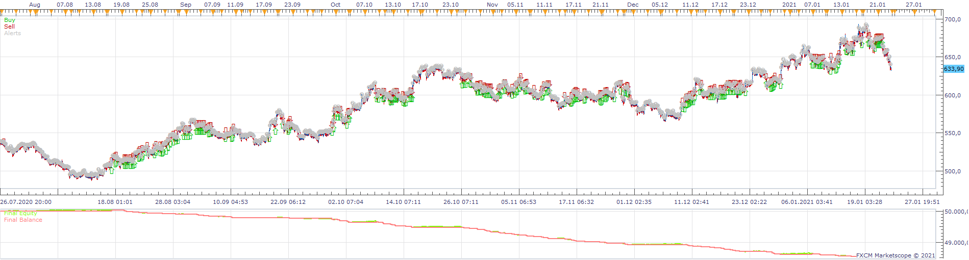 WHEATF m1 (02-08-2021 0928).png