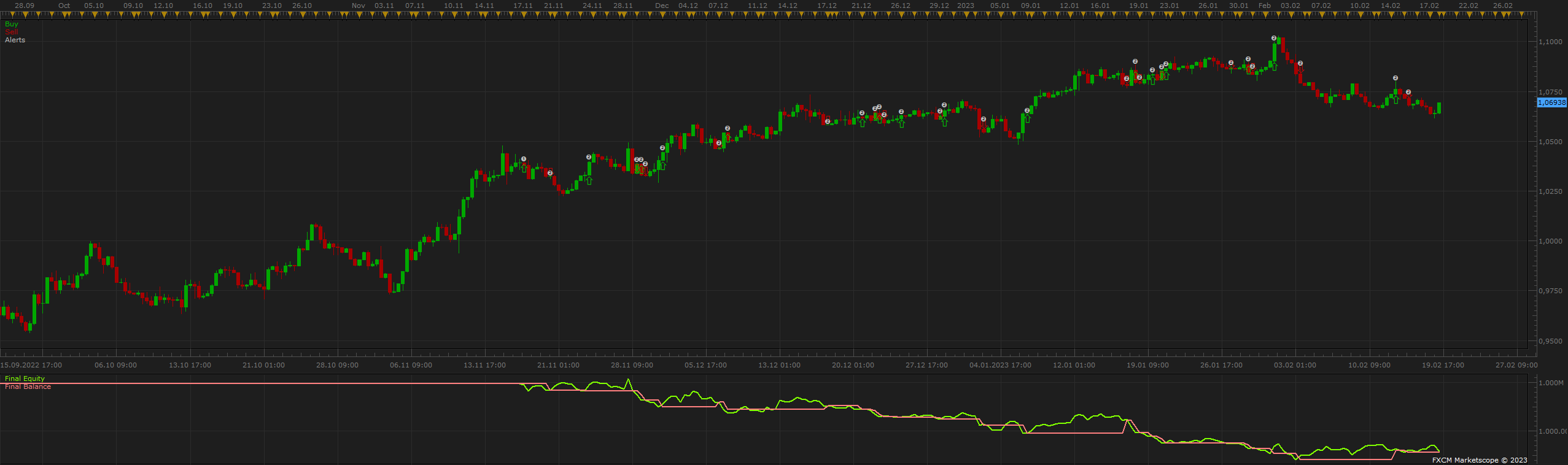 EURUSD H8 (11-24-2023 0856).png