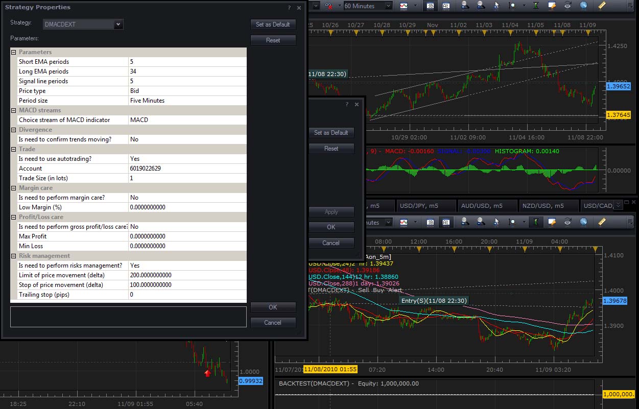 backtest.jpg