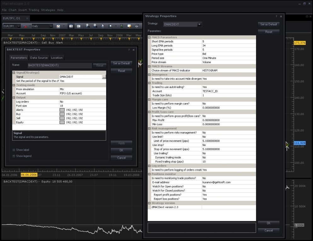 BACKTEST properties on Volumes.JPG