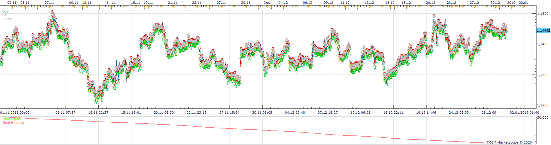 EURUSD m1 (08-25-2020 1145).png