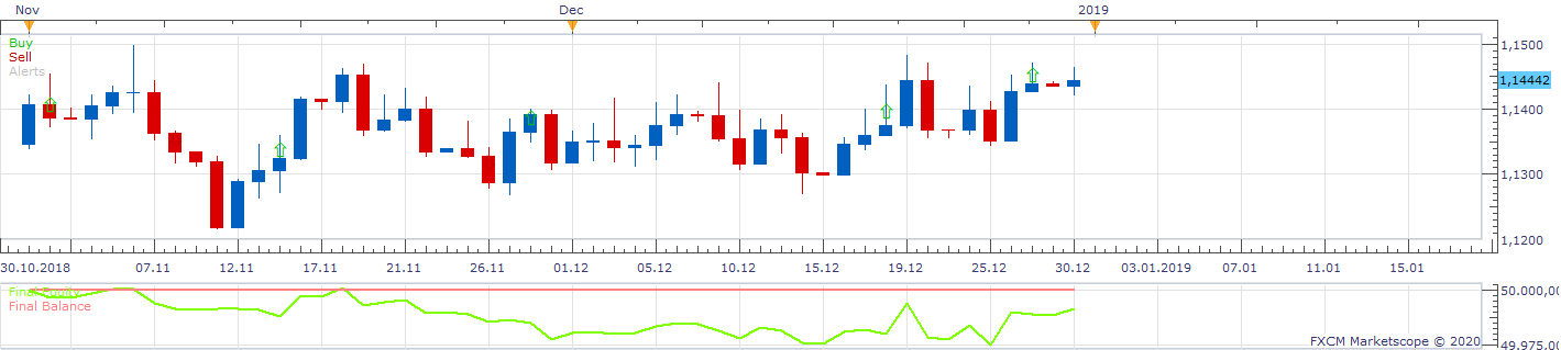 EURUSD D1 (06-09-2020 1235).png