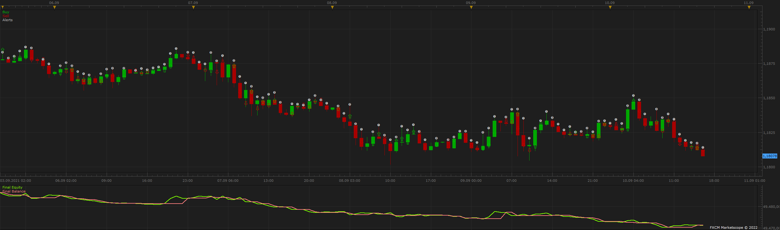 EURUSD H1 (07-08-2022 1836).png