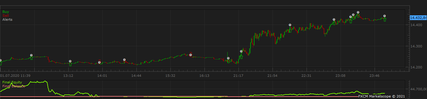 CHN50 m1 (05-21-2021 1544).png