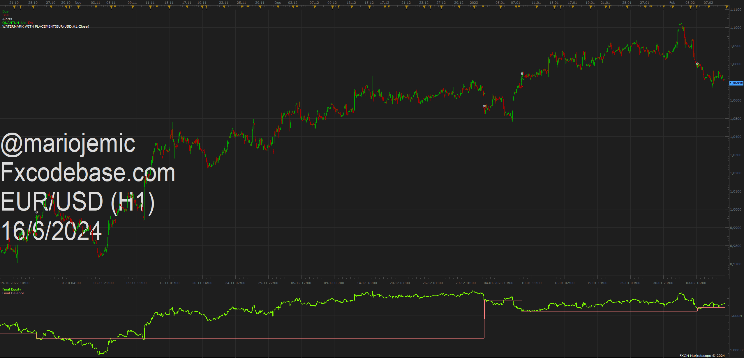 EURUSD H1 (06-16-2024 1135).png