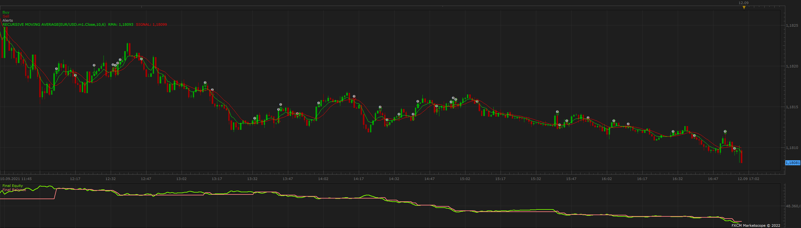 EURUSD m1 (08-31-2022 0231).png