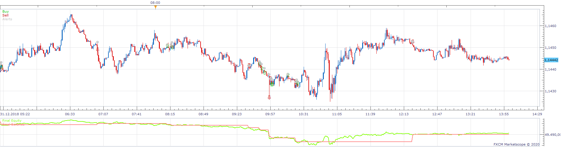 EURUSD m1 (02-18-2020 1419).png