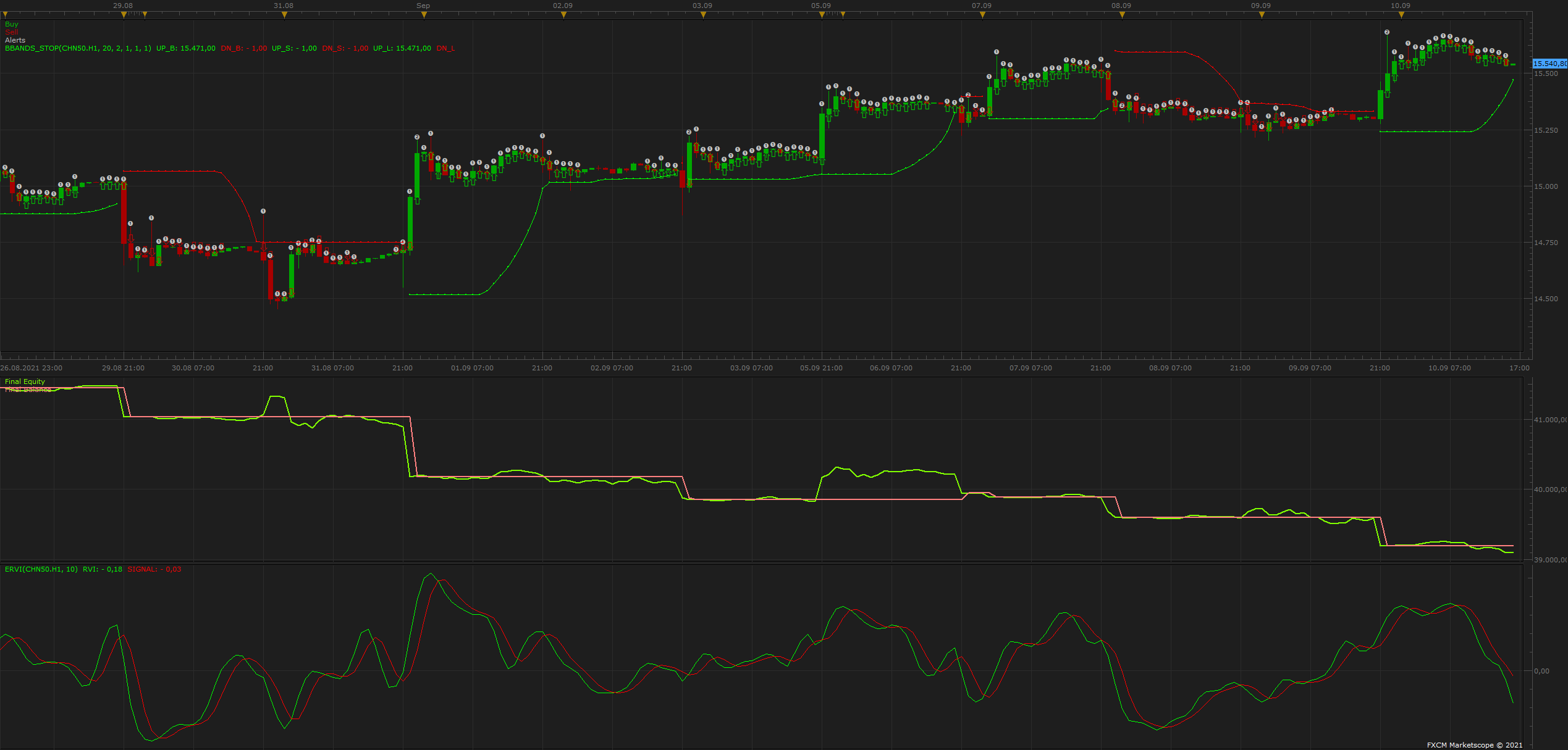 CHN50 H1 (10-27-2021 1901).png