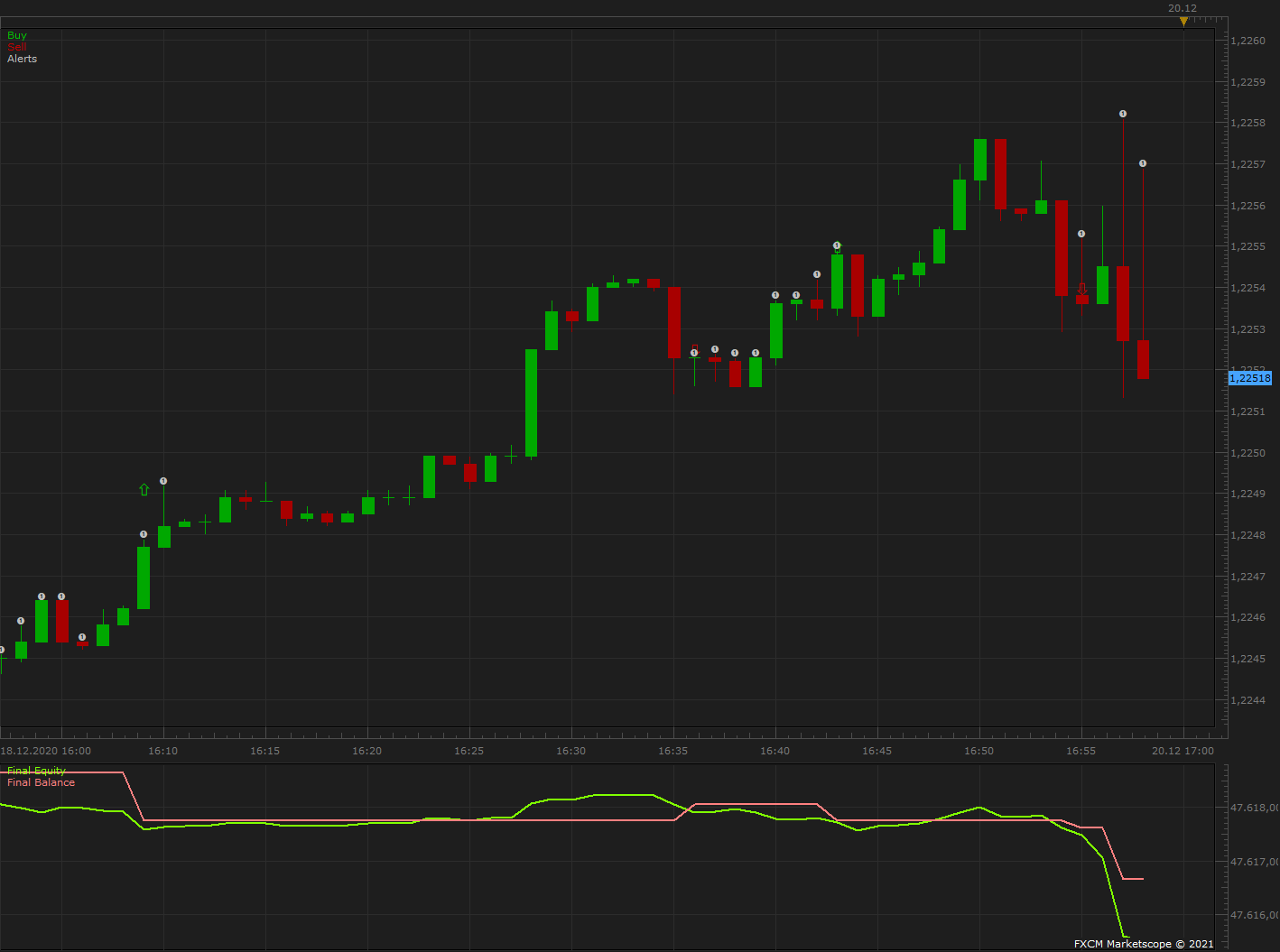 EURUSD m1 (01-07-2021 0939).png
