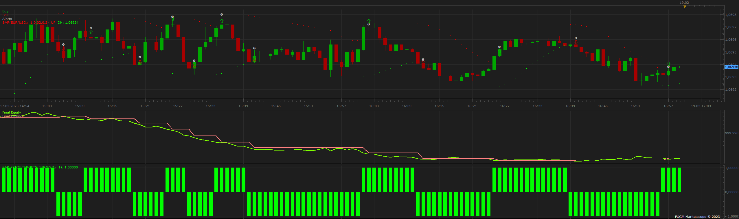 EURUSD m1 (04-22-2023 2358).png