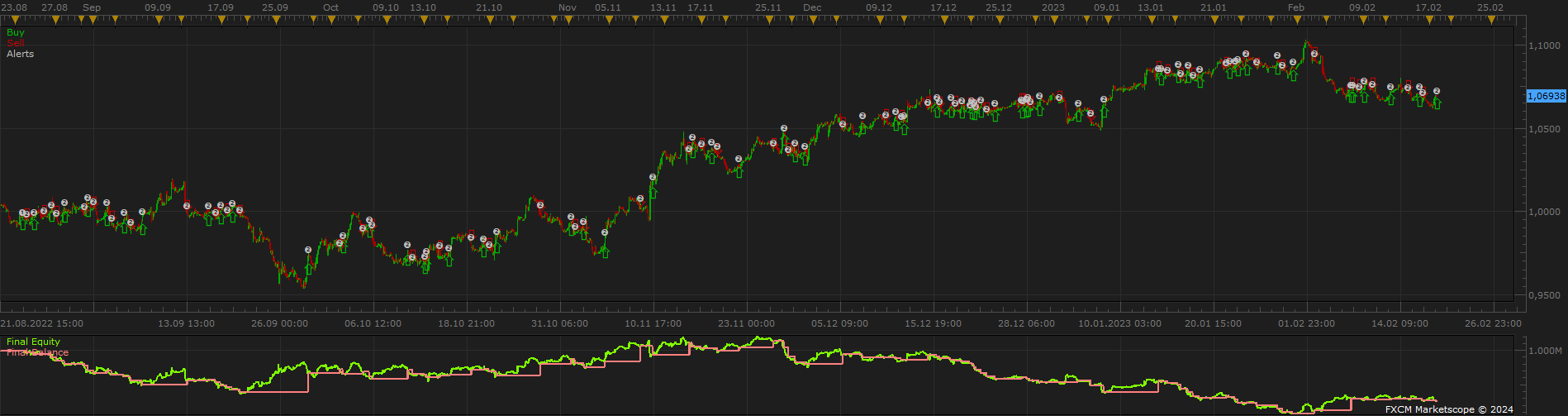EURUSD H1 (02-17-2024 2314).png