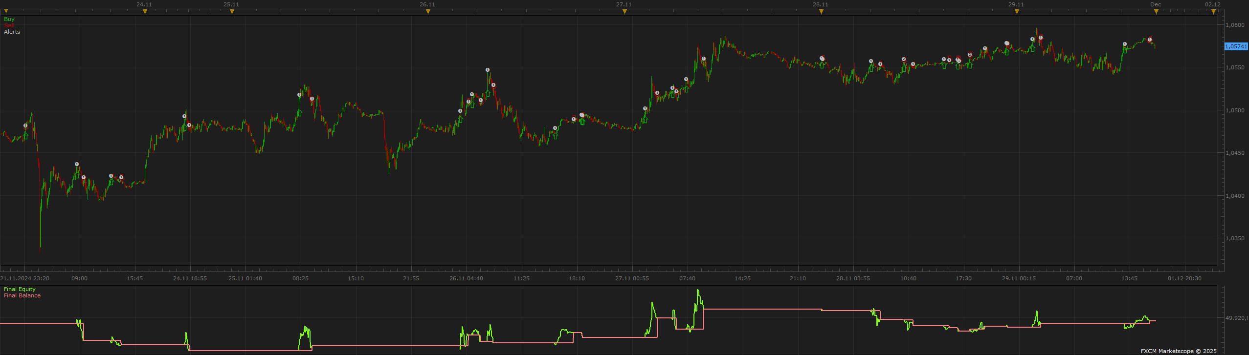EURUSD m5 (03-26-2025 1527).png