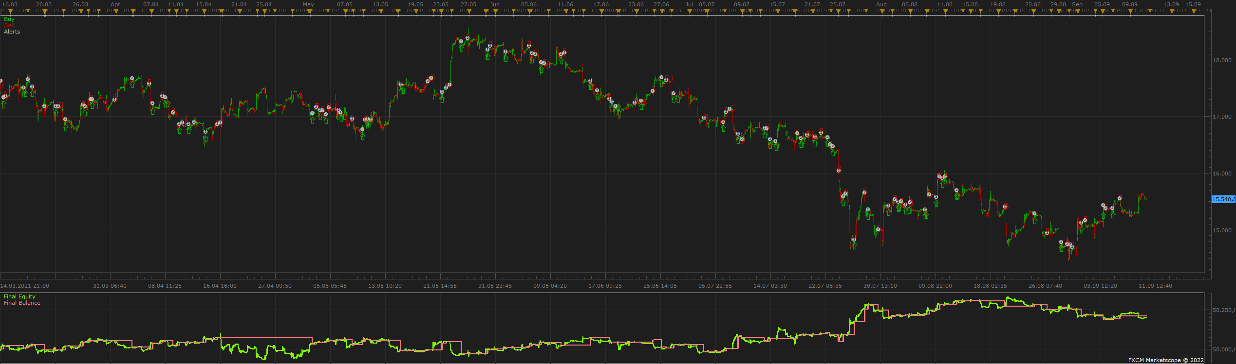 CHN50 m5 (01-31-2022 1243).png