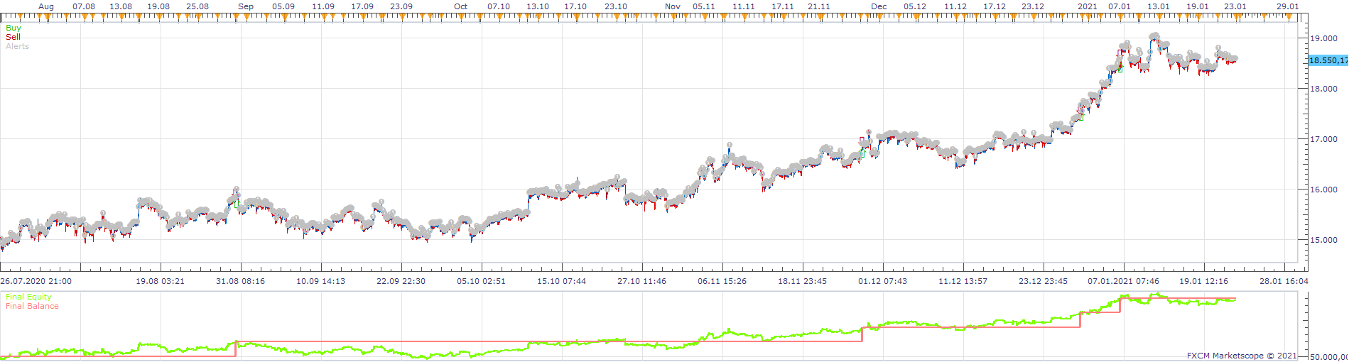 CHN50 m1 (02-16-2021 2049).png