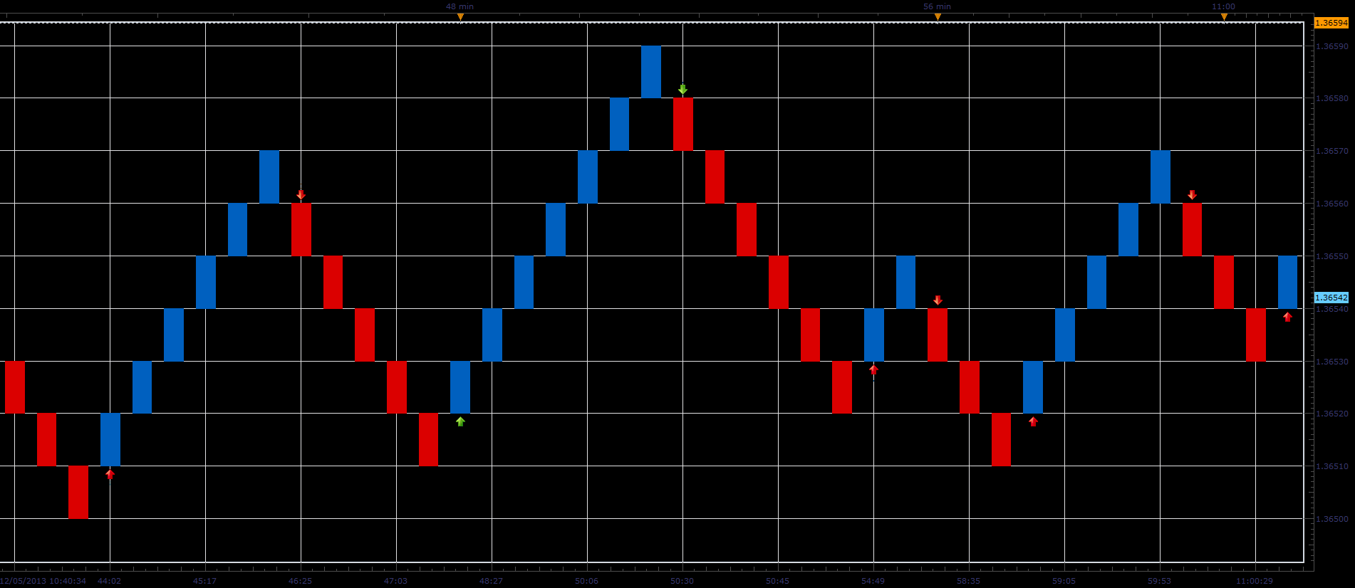 Simple_Renko_Strategy.PNG