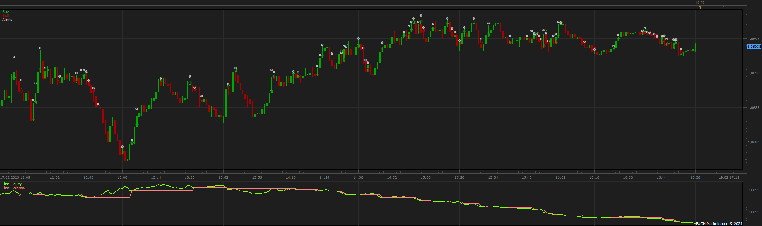 EURUSD m1 (05-26-2024 1118).png