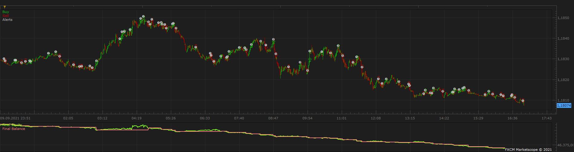 EURUSD m1 (10-16-2021 1309).png