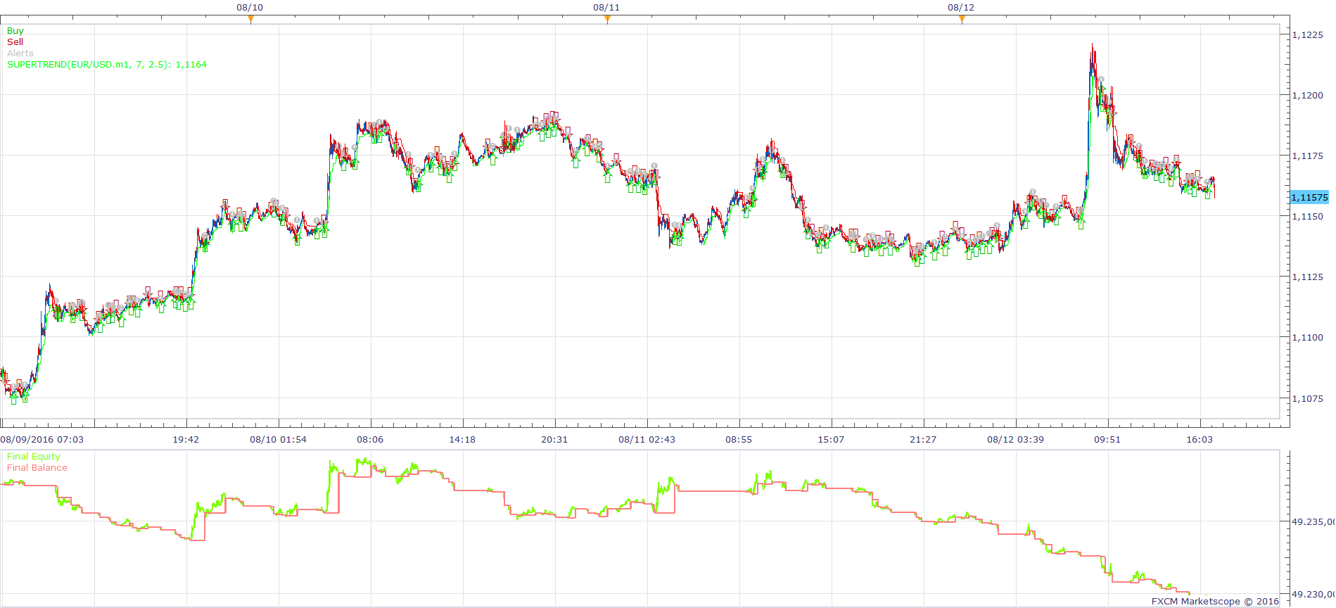 EURUSD m1 (09-23-2016 1041).png