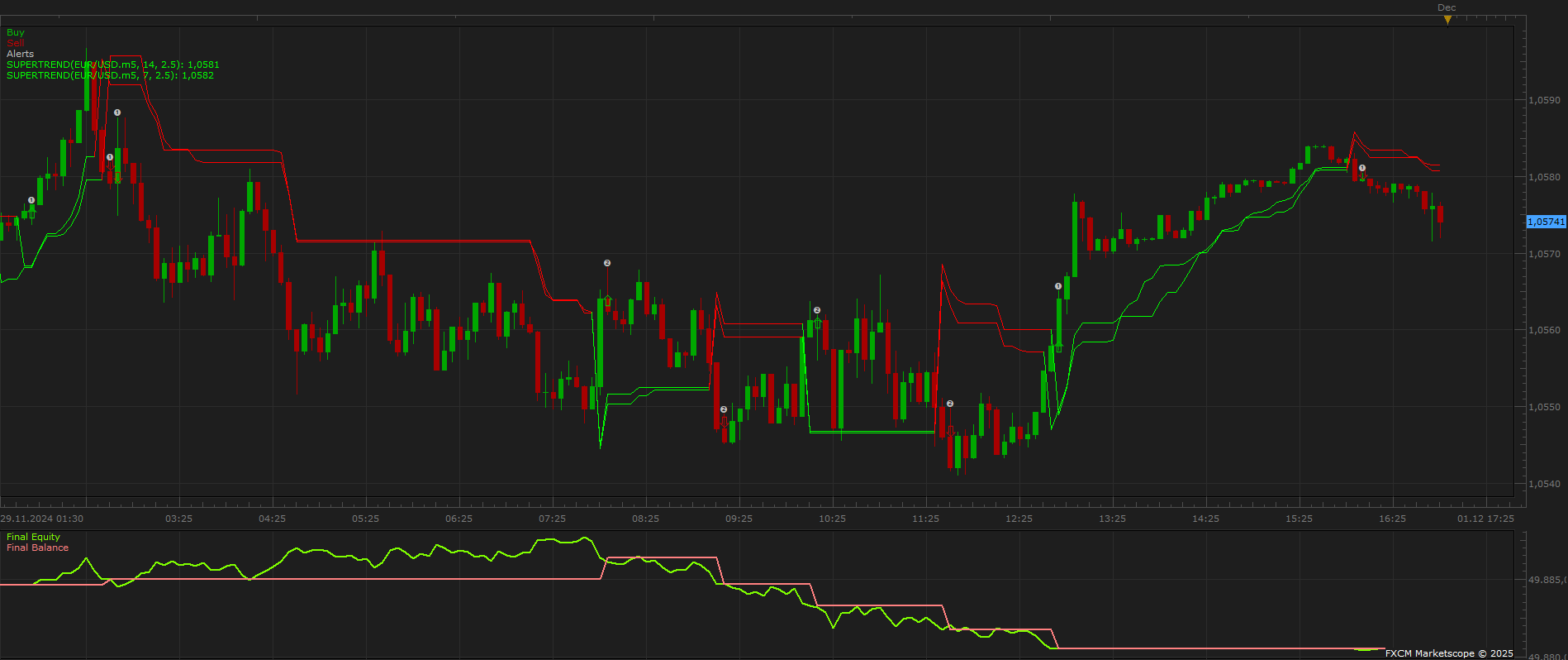 EURUSD m5 (03-14-2025 1022).png