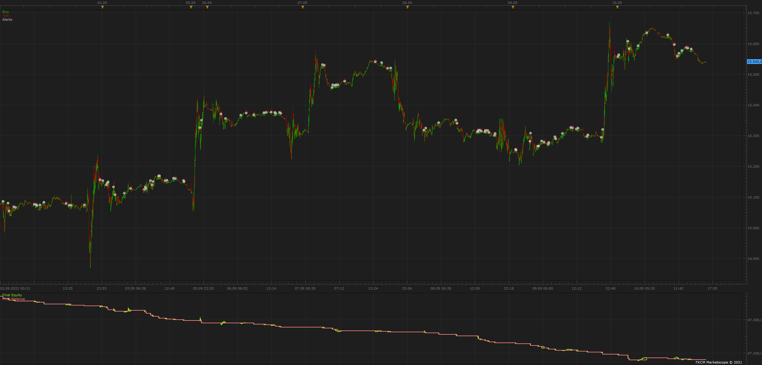 CHN50 m1 (11-02-2021 1949).png