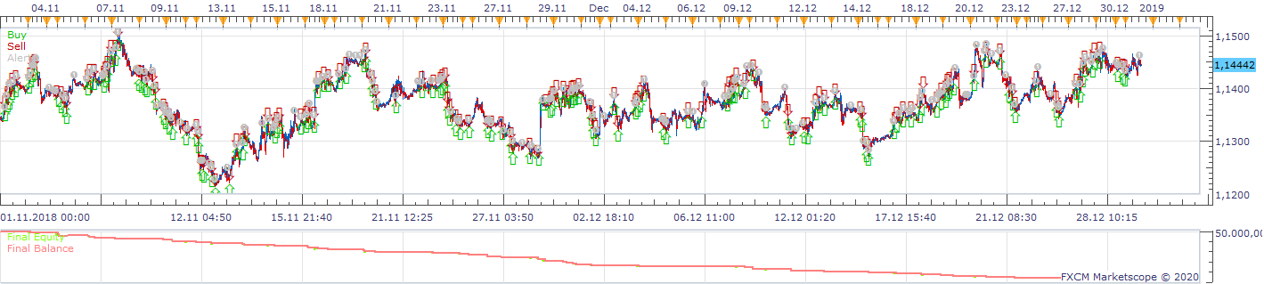 EURUSD m5 (09-16-2020 1814).png