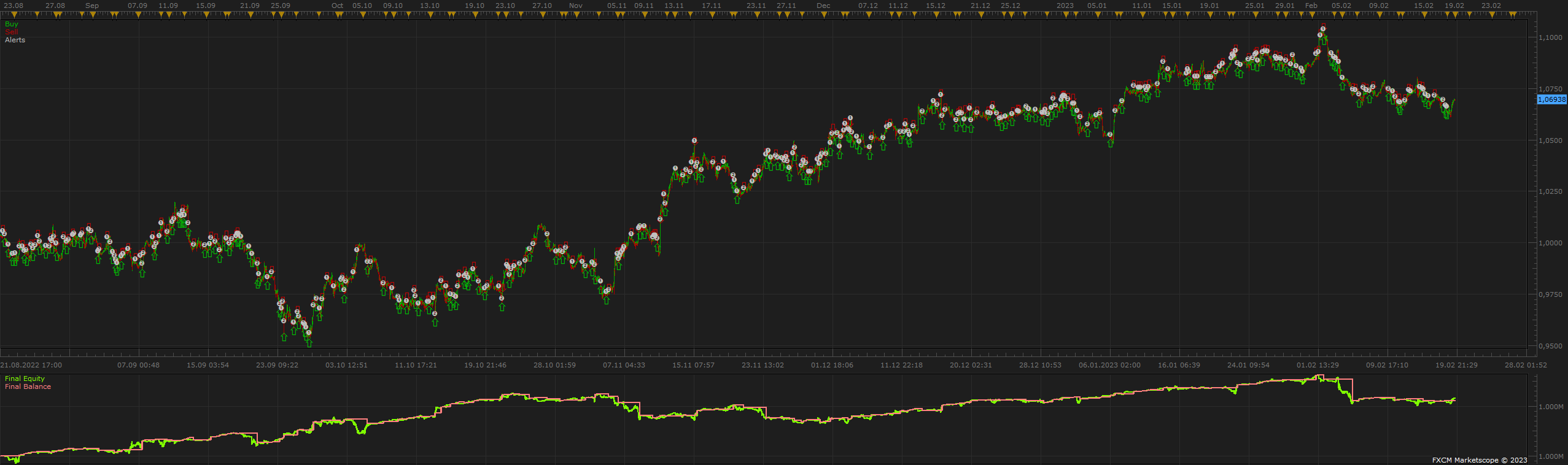 EURUSD m1 (08-08-2023 1241).png
