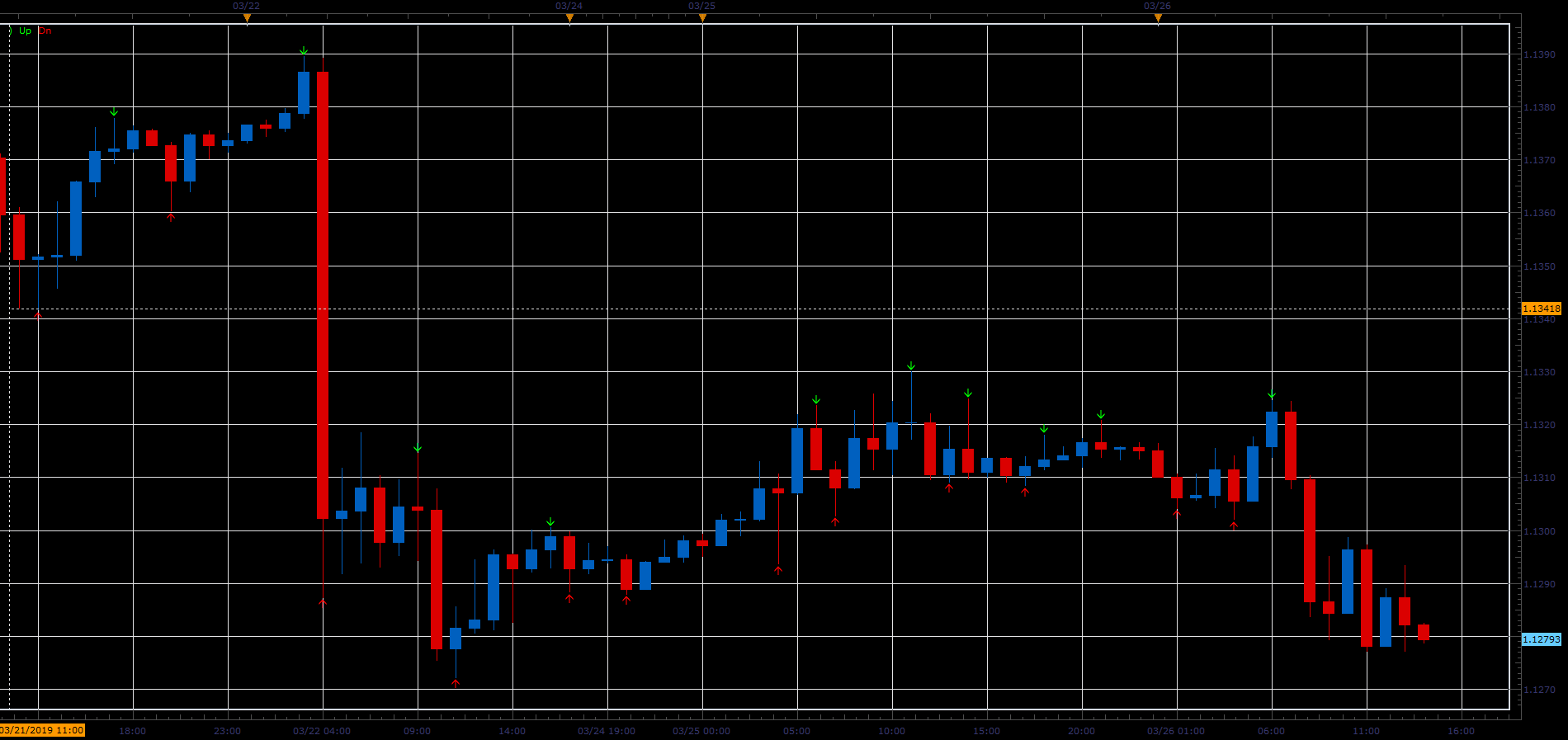 Advanced Fractal Envelops.PNG