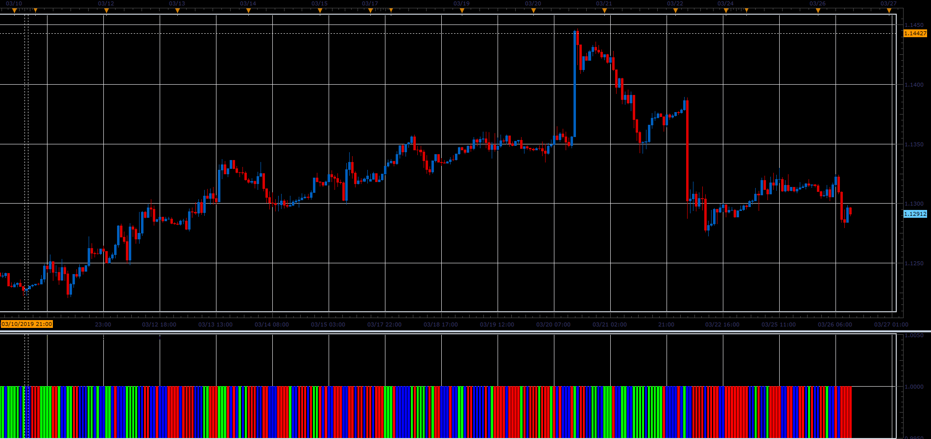 ADX ROC Value Oscillator.PNG