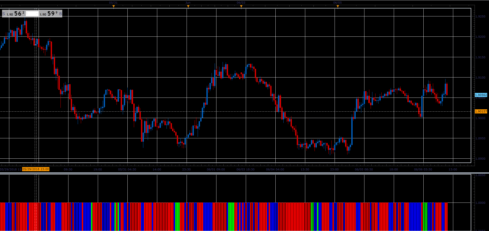 ADX ROC oscillator.PNG