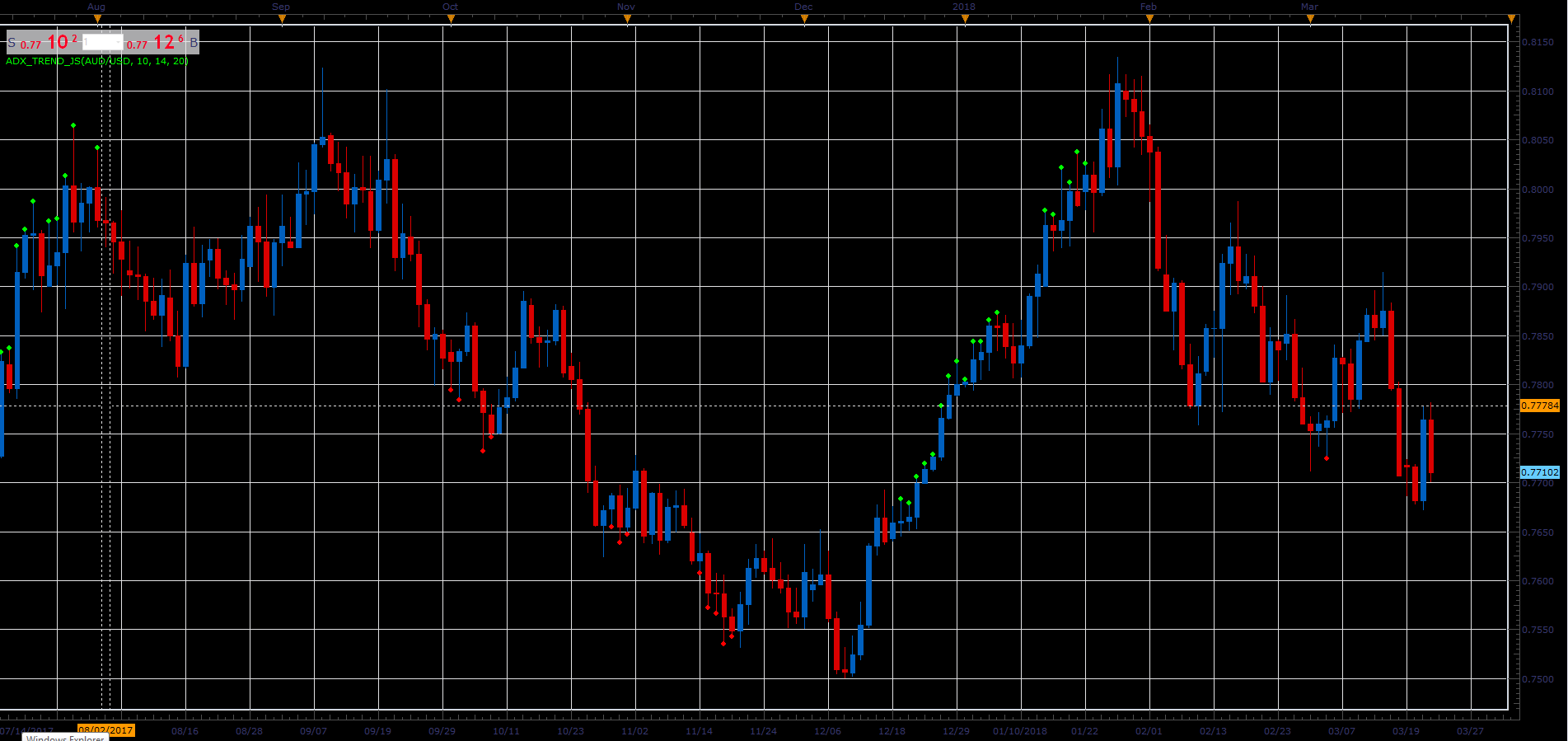 ADX_Trend.PNG