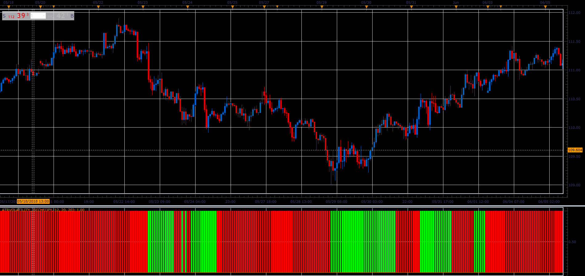 AtrVolatility.PNG