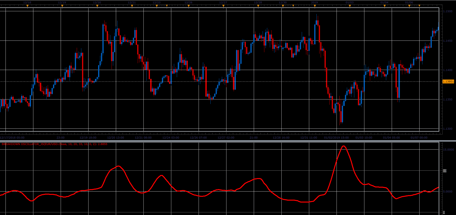 Breakdown Oscillator.PNG