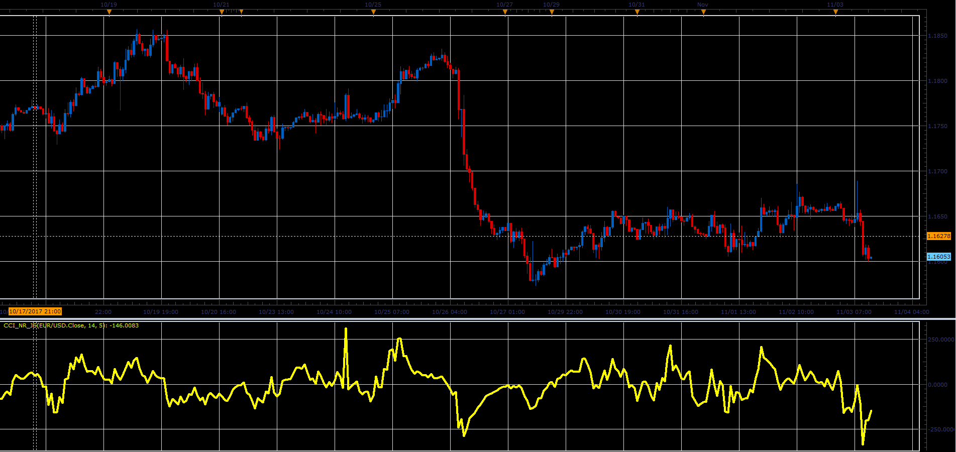 CCI_NR_JS.PNG