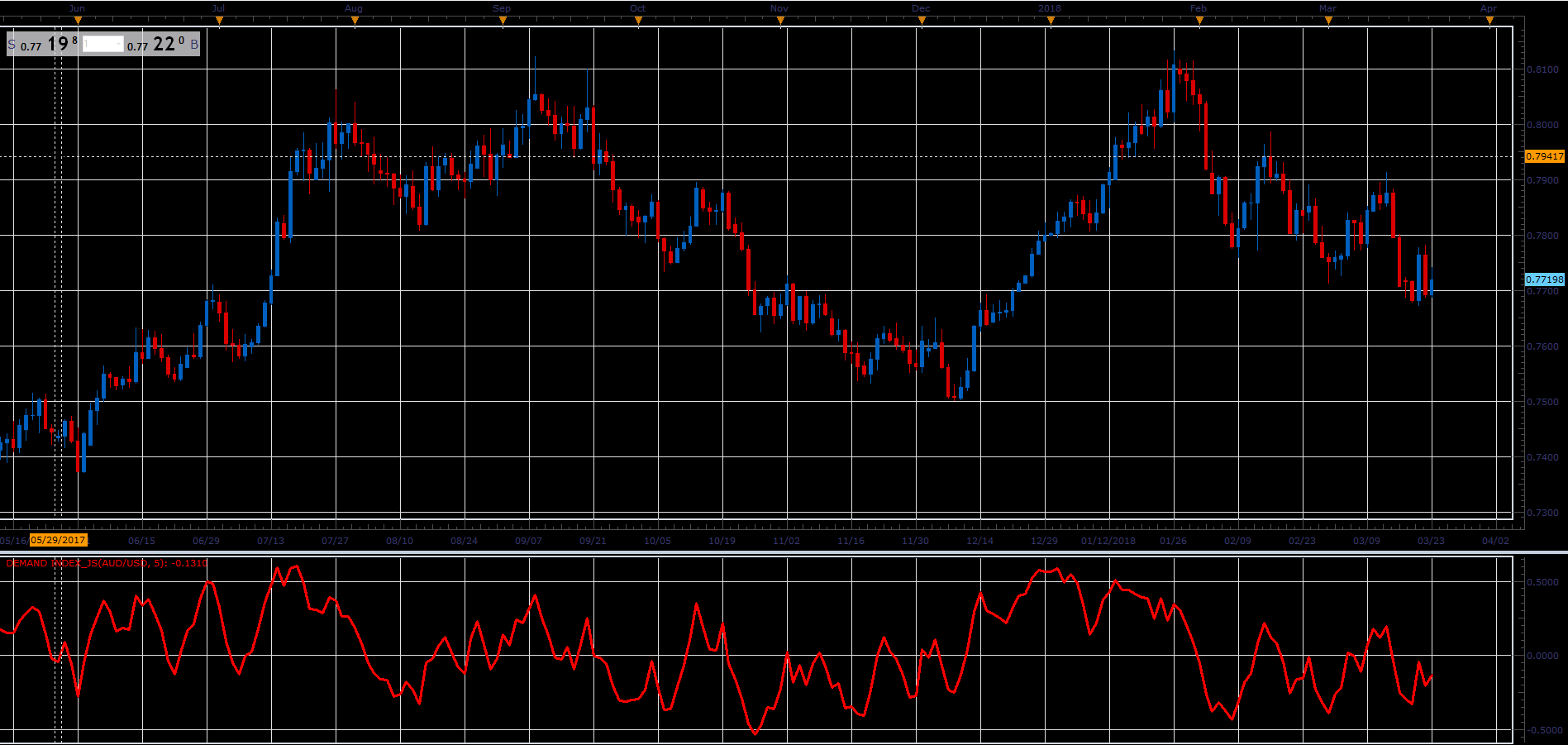 Demand_Index.PNG