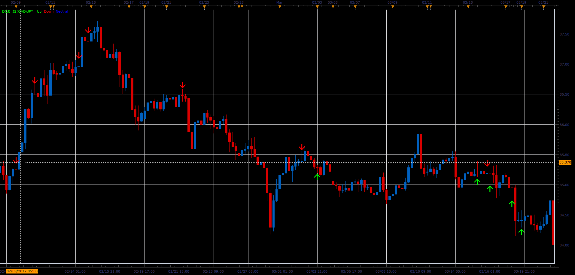 Doji_JS.PNG