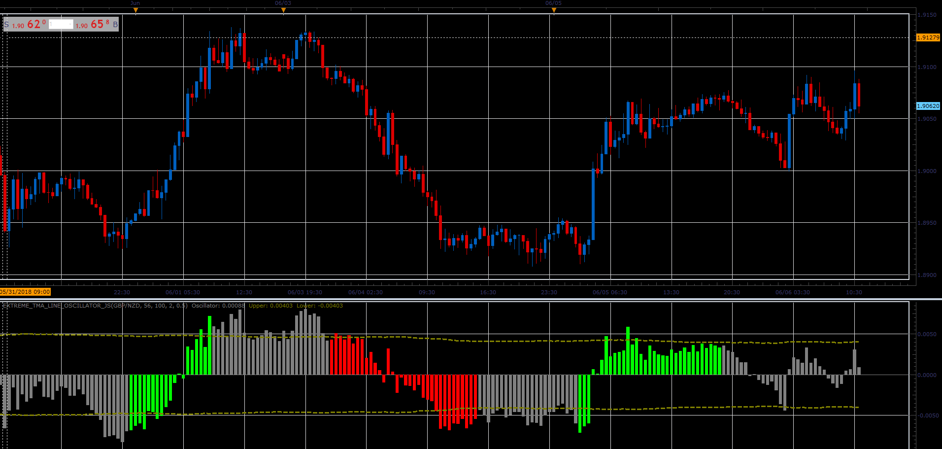 Extreme_TMA_Line_Oscillator.PNG