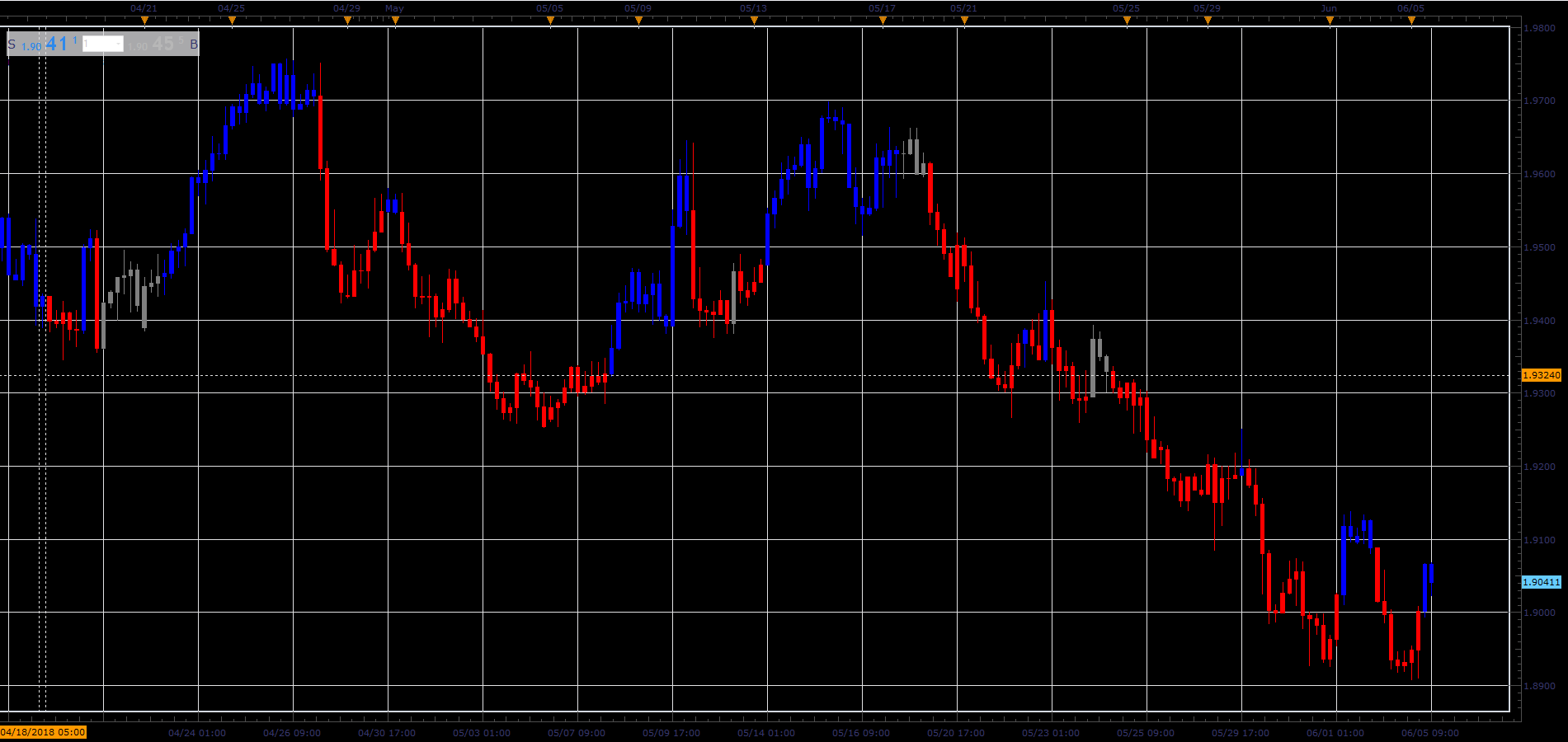 JB Volatility.PNG