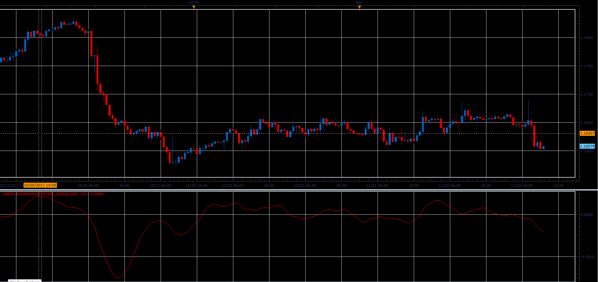 Linear_Regression_Slope_JS.PNG