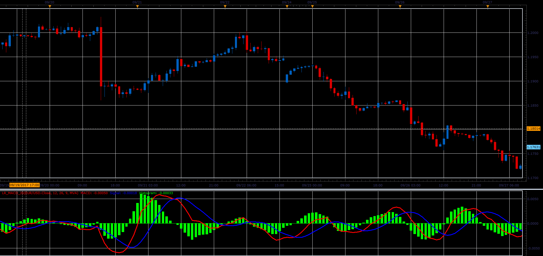 LR_MACD_JS.PNG