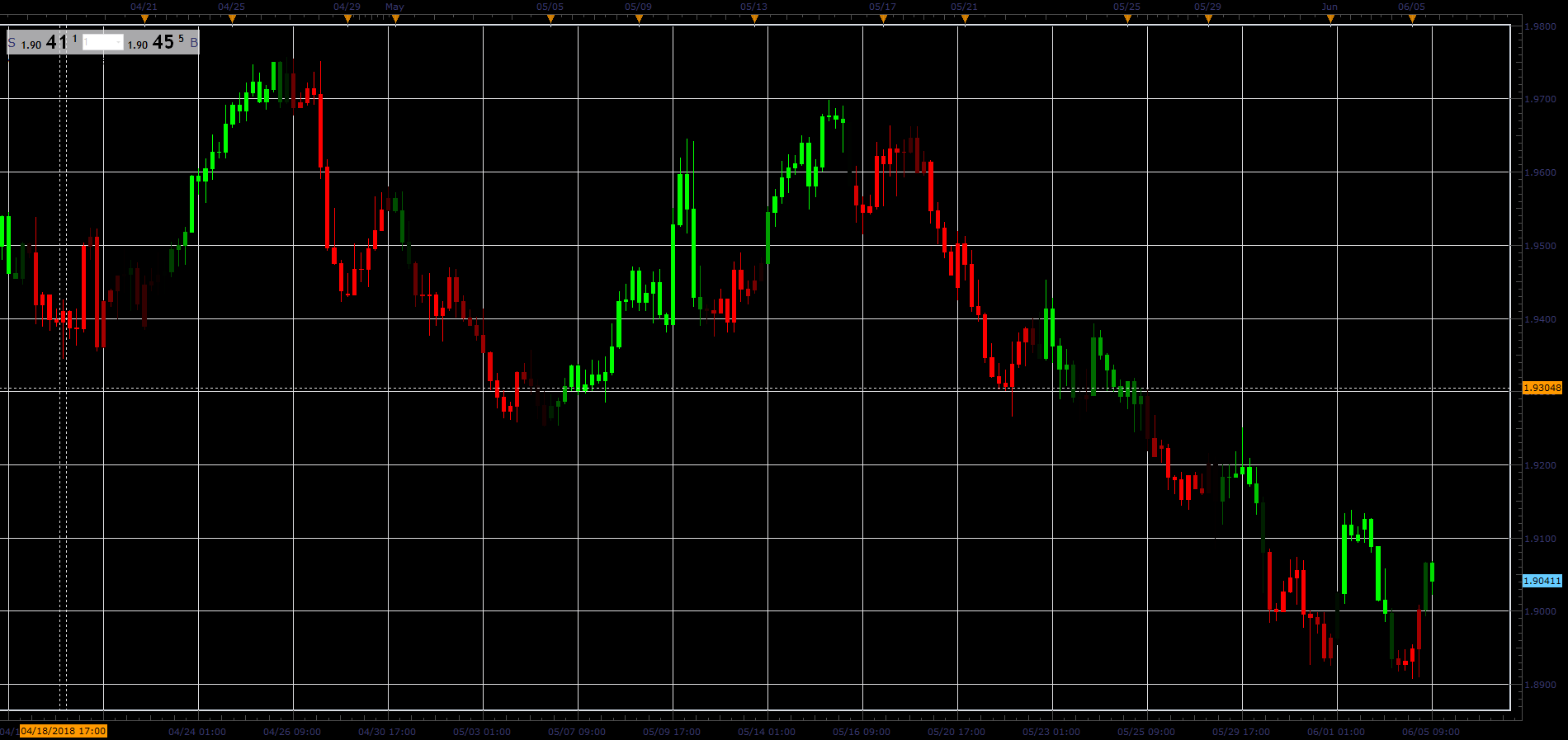 MACD_Gradient.PNG