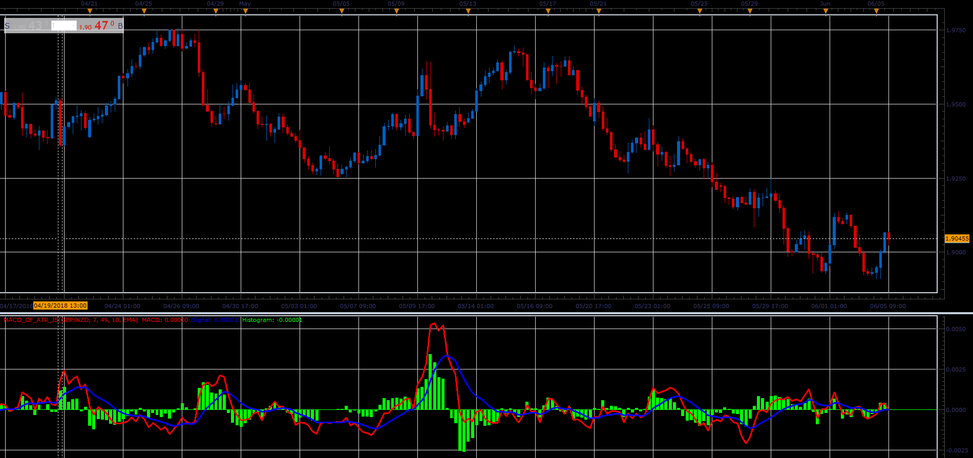 MACD_Of_ATR.PNG