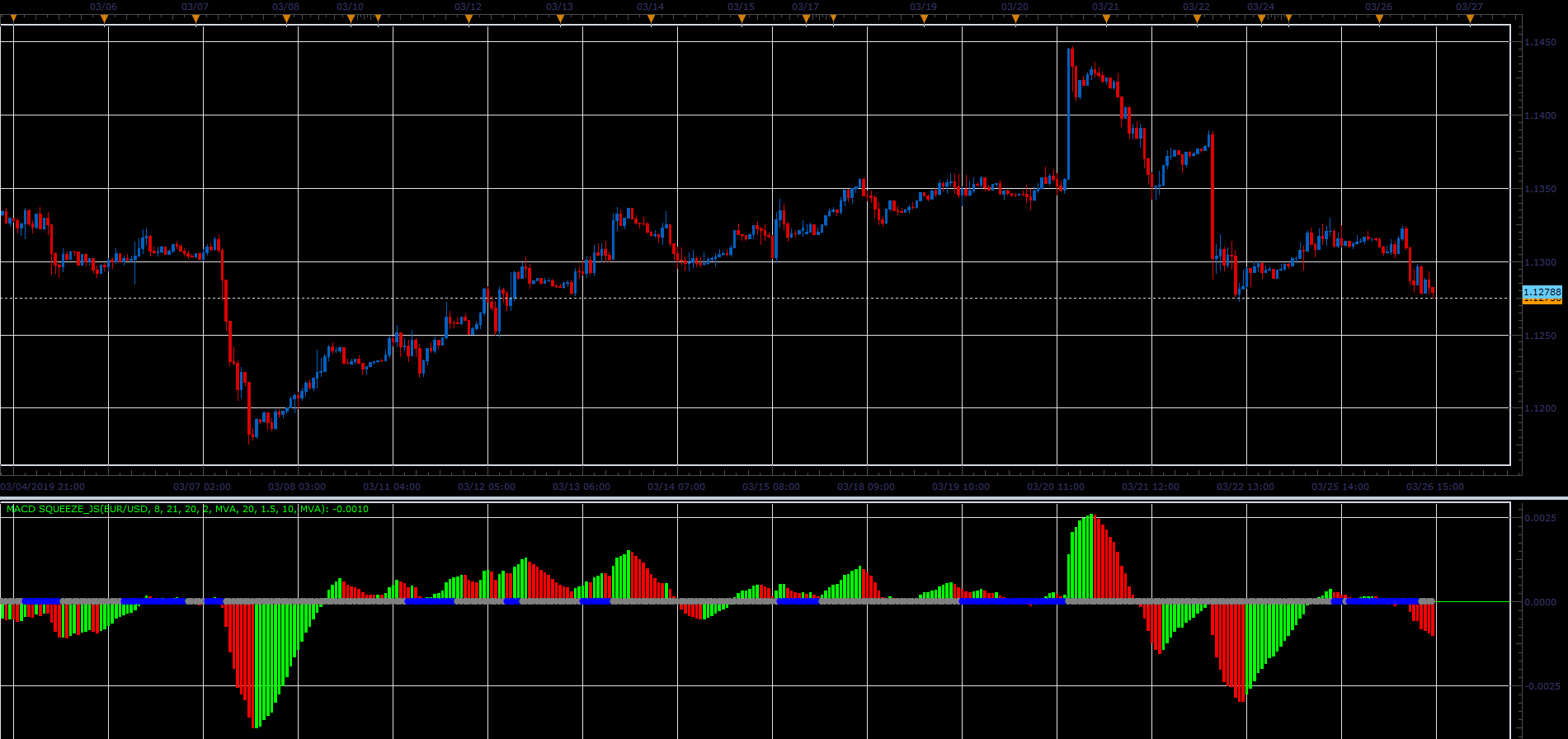 MACD Squeeze.PNG