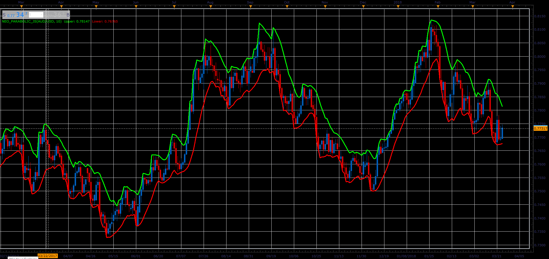Neo_Parabolic.PNG