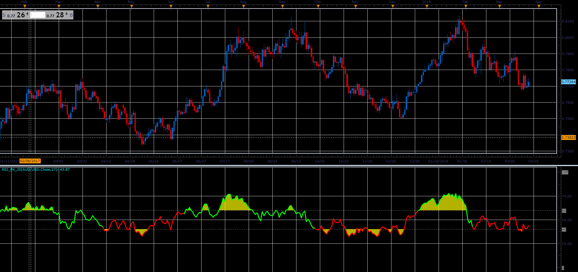 RSI_PK.PNG