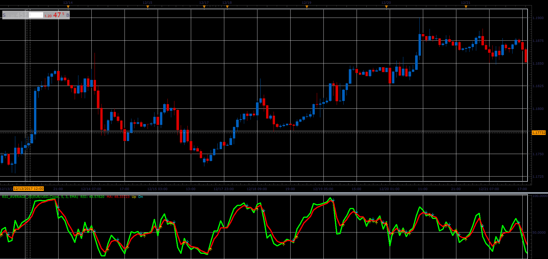 RSI_Averages_JS.PNG