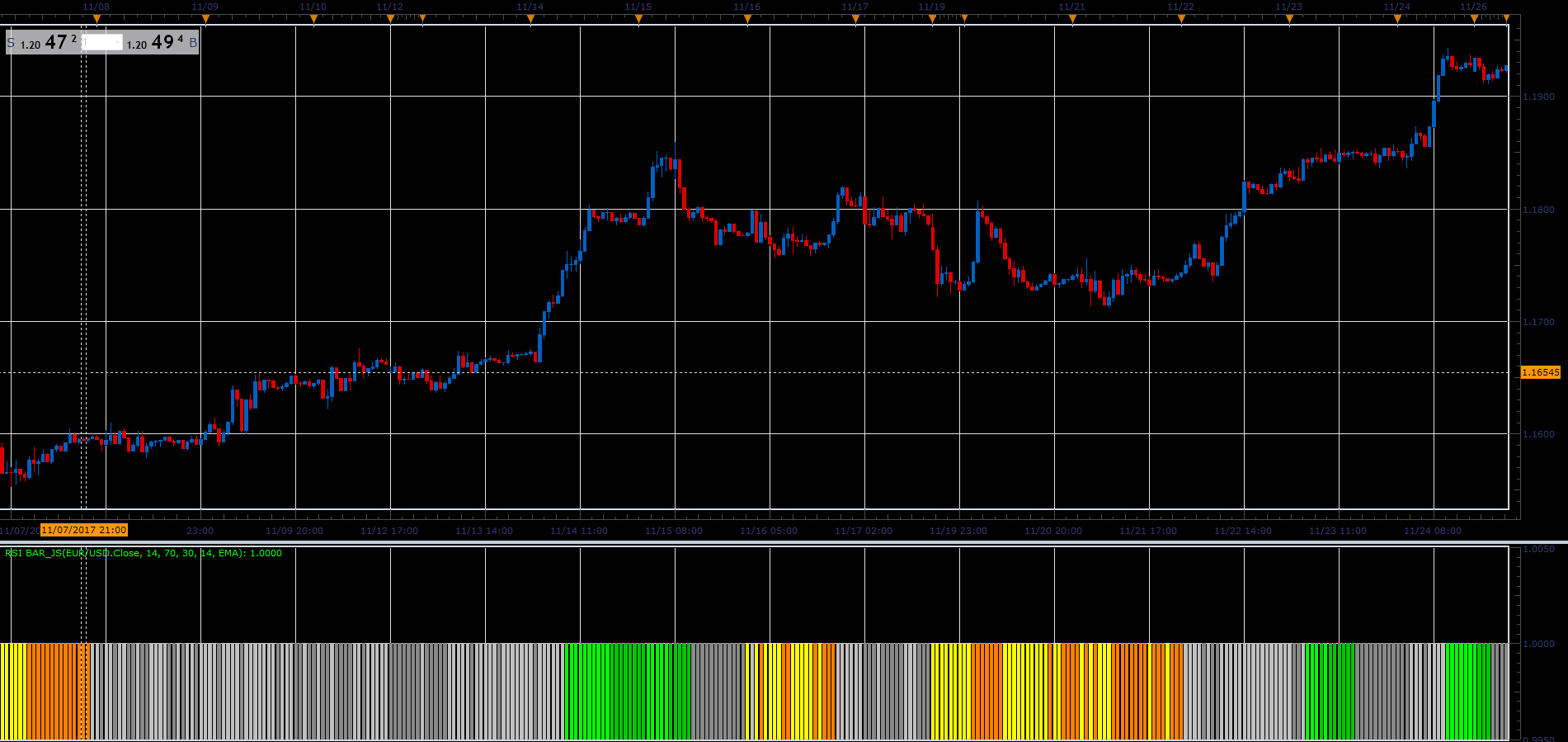 RSI_Bar_JS.PNG