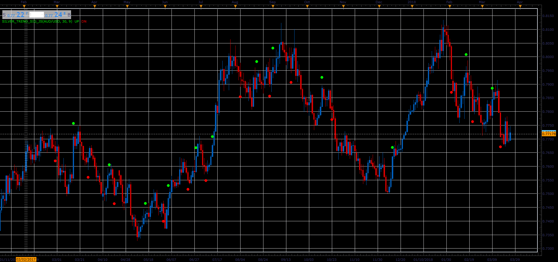 Silver_Trend_Sig.PNG